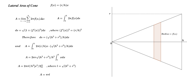 Cone Lateral Area