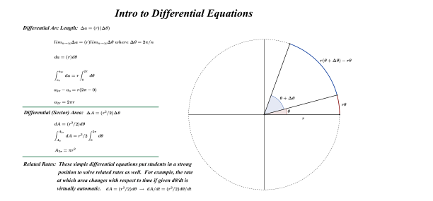 Differential Equations.png