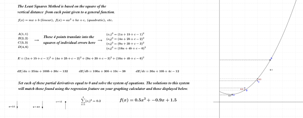 Least SquaresQuadratic