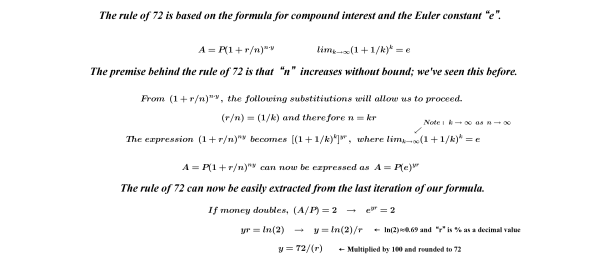 Rule of 72b