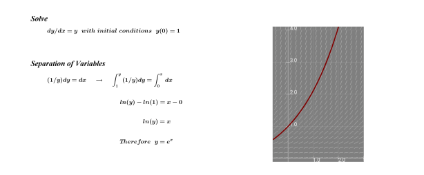 Taylor Series Diff Equations2
