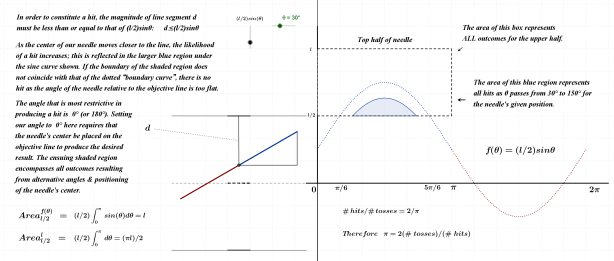 Buffon's Needle3Optional1