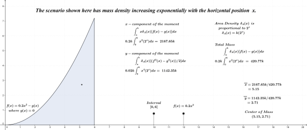 CenterofMassConstant2