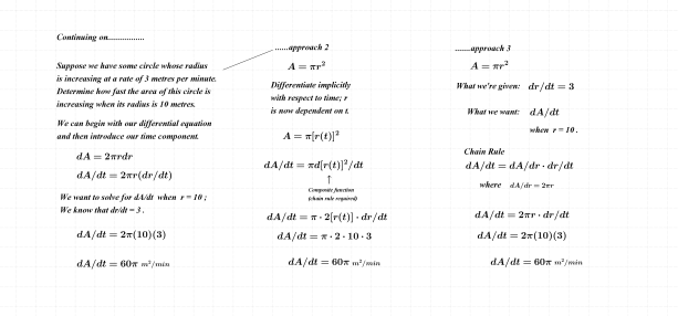 Circle area Differential Equation