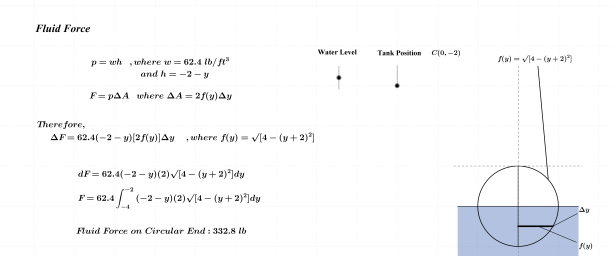 CircularPlateSubmerged2b
