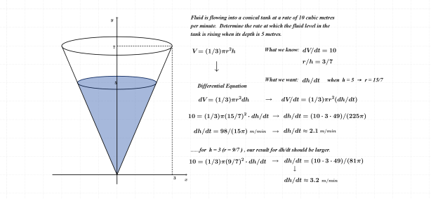 DiffEqua Realted Rates2