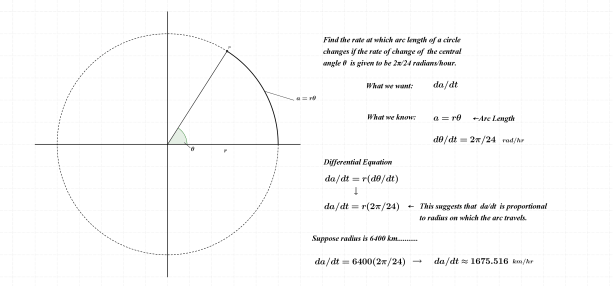 DiffEquaRelatedRatesArcLength