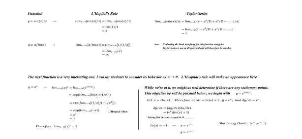 Limits L Hospital Taylor Series