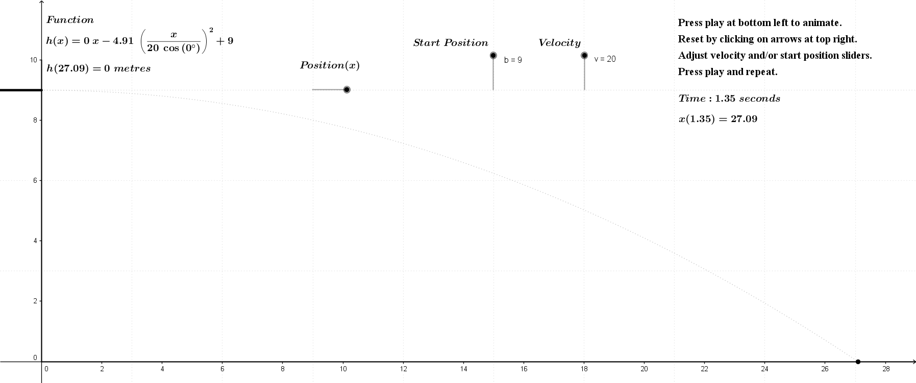 Dynamics Projectiles Graph Projectile Motion….including Baseball! | samuelson mathxp