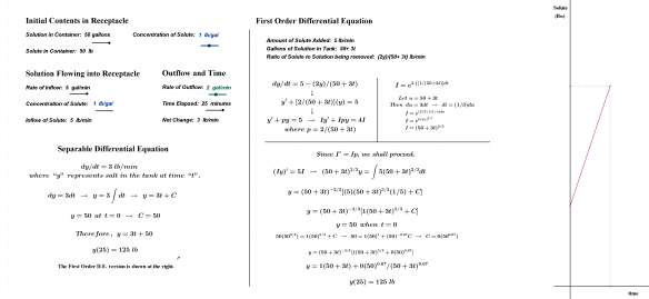DiffEquationsImportantNotes.4