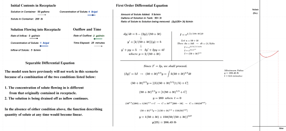 DiffEquSolution(Constant)2Alternate2.IntflowGreaterThanOutflow