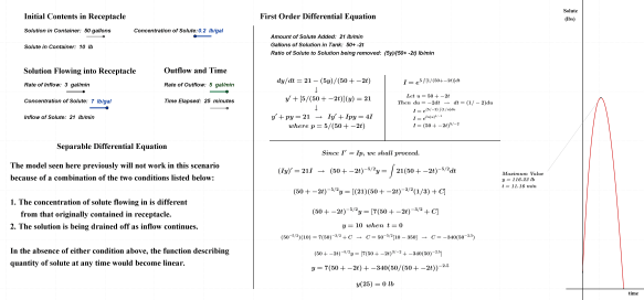 DiffEquSolution(Constant)2Alternate2.OuttflowGreaterThanInflow
